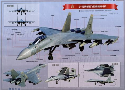 J-15t Carrier Fighter Jet specifications